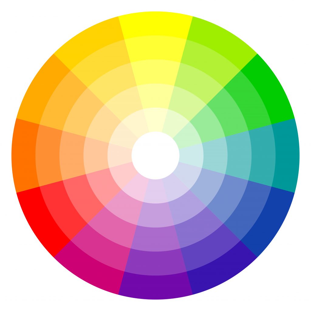 Koło kolorów – pomocne w color blockingu